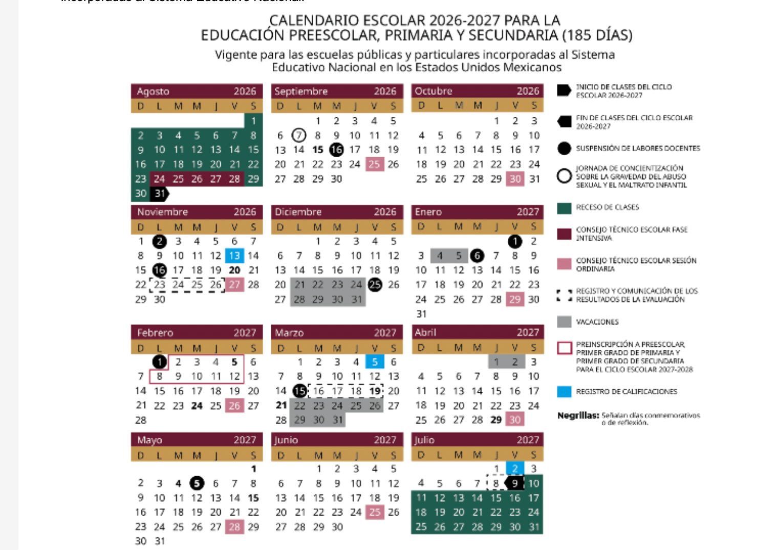 Noticia